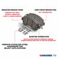 WAGNER BRAKE Front Disc Brake Pad Set fits 1998-2005 Mercedes ML320 ML350 ML430
